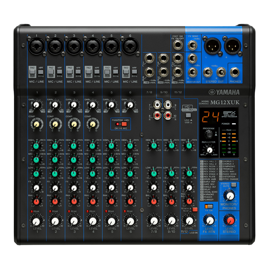 Mixing Consoles